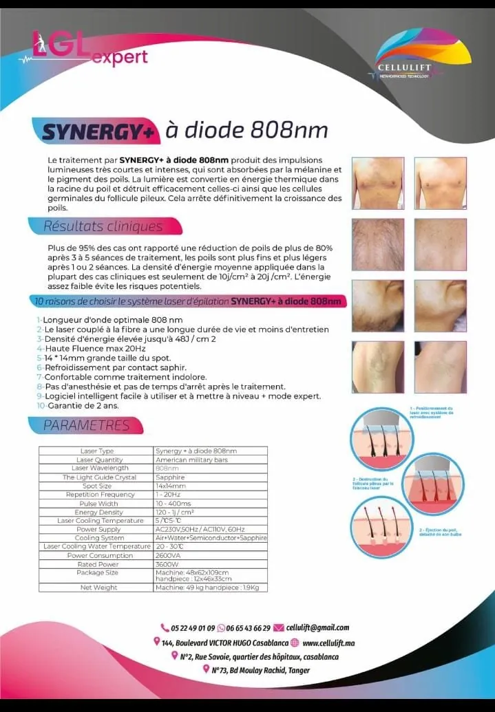Laser SYNERGY+ 808nm : caractéristiques, cabinet gynécologue Marrakech